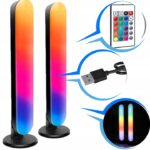 0cb3f2d86dd053e2ced7da6bb3af40d7