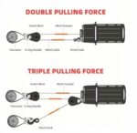 c7fd601d70d79b220f52d6e554ffd5a6