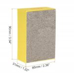 a2a8df7de6f6e18fa8dc90882e34c2a8